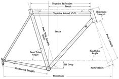 the frame and seat section of a bicycle, with measurements for each bike's spokes