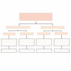 a blank family tree is shown in the form of a diagram, with two lines on each side