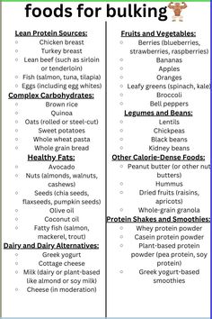 When bulking, it's important to consume a surplus of calories to support muscle growth. #FitnessMotivation #Healthyliving #WorkoutWednesday #FitLife #ExerciseIsMedicine #WellnessWarrior #HealthyChoices #ActiveLifestyle #BodyPositive #FitFam #GetFit #FitnessGoals #NutritionMatters #StrongNotSkinny #GymLife #CleanEating #WeightLossJourney #CardioWorkout #MindBodySoul #FitnessFriday #bulking Workout Plan For Bulking, How To Eat In A Calorie Surplus, Gym Bulking Meals, Calorie Gain Meal Plan, Diet For Bulking Build Muscle, Bulking Eating Schedule, Food To Eat When Bulking