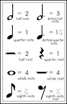 music notes are arranged in the form of numbers and symbols for each student to practice