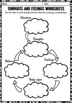 Cbt Worksheets, Health