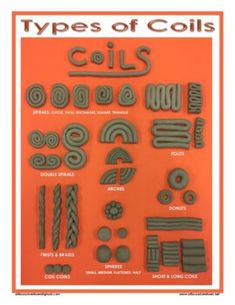 the types of coils are shown on an orange background