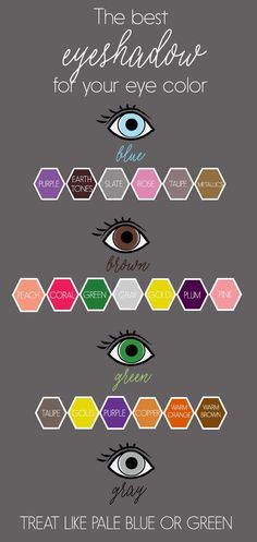 Best Eyeshadow Colors for Your Eye Colors on www.girllovesglam.com Mat Makeup, Make Up Diy, Eyeshadow Colors, Best Eyeshadow, Makeup Hacks