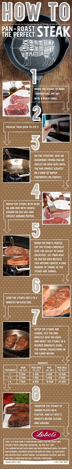 an info sheet describing how to cook steak