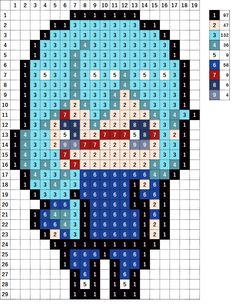 a cross stitch pattern with an image of the character from adventure time in blue and red