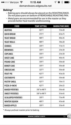 the table shows how many different types of baking equipment are available for each individual item