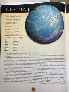 an article about the earth is shown in this book, which contains information on how to use it