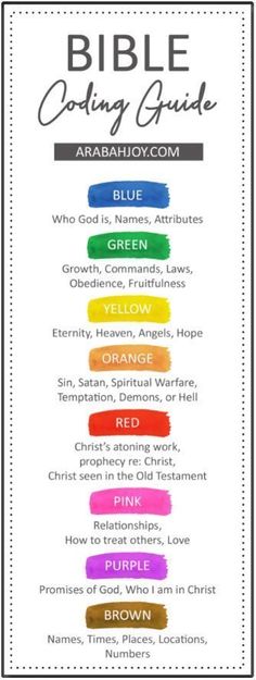 7 Simple Bible Study Methods to Try Bible Color Coding Simple, Bible Coding, Simple Bible Study, Bible Color Coding, Bible Highlighting, Reading Bible, Study Method, Verses Bible