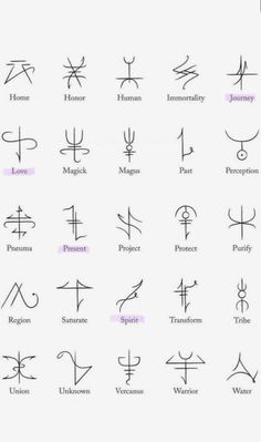 an image of the symbols for different types of people's hands and feet, all written in cursive writing