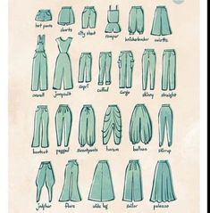 an old fashion chart showing different types of pants