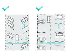 the diagram shows how cars are parked in an area with two lanes and one lane