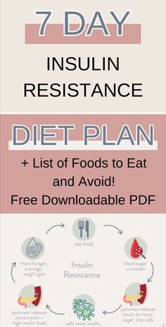 Follow this 7 day meal plan for insulin resistance to manage your health with ease. This insulin resistance diet plan provides simple meals and recipes that focus on what to eat when you have insulin resistance. Discover the best foods for insulin resistance with a detailed list of insulin resistance foods included in this comprehensive diet plan. Insulin Resistance Foods, Insulin Resistance Meal Plan, Insulin Resistance Diet Plan, Insulin Resistance Recipes, Day Meal Plan, Simple Meals, 7 Day Meal Plan