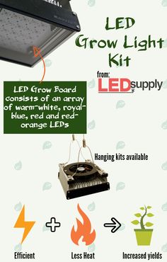 the grow light kit is designed to help grow plants and produce leds for indoor use