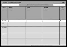 the content strategy is shown in this graphic diagram, which shows how to use it