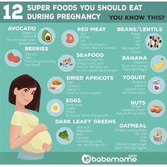 a pregnant woman with her stomach exposed and the words super foods you should eat during pregnancy