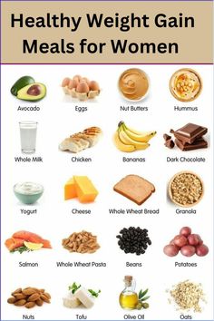 A healthy weight gain meal should be balanced with a combination of protein, carbohydrates, and healthy fats. Examples include grilled chicken breast with sweet potato and steamed broccoli, or a quinoa salad with mixed vegetables, avocado, and grilled salmon. These meals provide nutrient-dense calories that support muscle growth and weight gain without compromising overall health. Weight Gain Meals For Women, Tips To Gain Weight, Weight Gain Workout, Weight Gain Diet, Comidas Fitness, Healthy Weight Gain