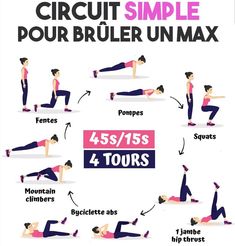 a poster showing how to do an exercise with the words circuit simple pour bruleer un