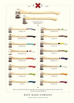 an image of different types of paintbrushes and their names on the back side