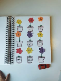 a spiral notebook with flowers and numbers on the pages next to a hand holding a pencil