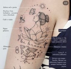 a woman's arm with different tattoos on it