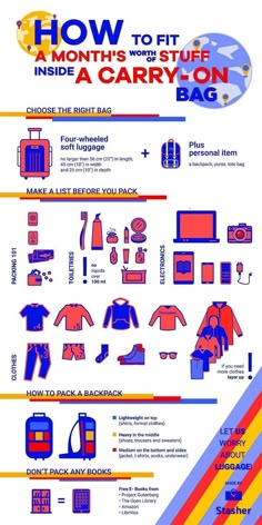 how to fit inside a carry on bag info sheet with instructions and pictures for each item