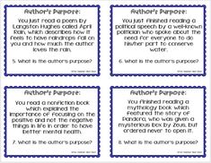 four different types of authors'purpose cards