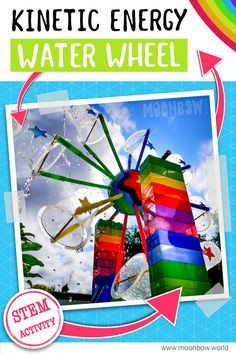 an advertisement for a water wheel with the words,'kinetic energy water wheel moonbow