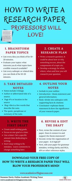 how to write a research paper that will love info sheet for students and parents on the internet