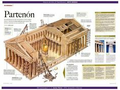 an architectural drawing of the parthenion in ancient greek architecture, with information about it