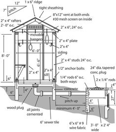 the diagram shows how to build a shed with measurements for each side and top section