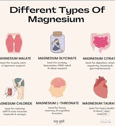 Sore Muscle Relief, Types Of Magnesium, Sore Muscle, Muscle Relief, Automated Trading, Herbs For Health