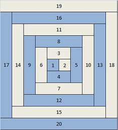 the square quilt pattern is shown in blue and white, with numbers on each side