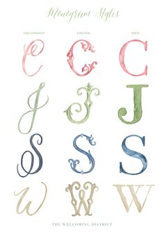 watercolor alphabets with the letter s and w