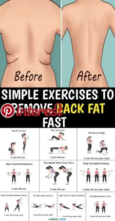 Membakar Lemak Perut, Motivasi Diet, Latihan Dada, Back Fat Workout, Trening Fitness, Back Fat, At Home Workout Plan, Trening Abs, Fat To Fit