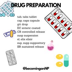 Dosage Calculation Cheat Sheet – VantheNP Nursing Calculations, Endocrine System Nursing, Nursing Math, Nursing School Organization, Nursing Cheat Sheet, Dosage Calculations, Nursing 101