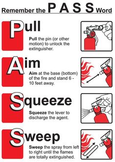 Fire Prevention Month, Food Safety Posters, Fire Safety Poster, Workplace Safety Tips, Safety Topics, Health And Safety Poster, Safety Slogans, Fire Safety Tips, Fire Prevention Week