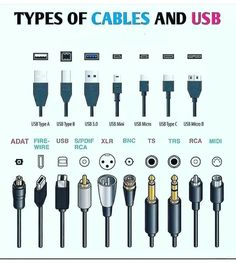 various types of cables and usbs are shown in this diagram, with the names below them