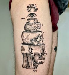 a man's thigh with an illustration of the human head and brain on it