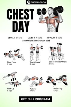 the chest day workout plan for beginners is shown in black and white, with instructions to