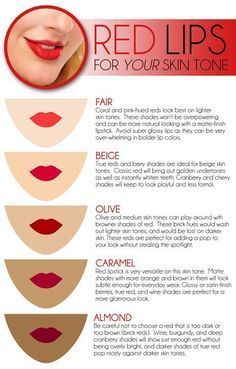 Batons Matte, Fair Skin Tone, Shade Of Red, Olive Skin, Makeup Guide, Red Lipstick, Matte Lip