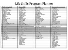 Empowered By THEM: September 2014 Independent Living Skills Checklist, Life Skills For 3rd Grade, Iadl Activities For Adults, Life Skills High School, Free Life Skills Printables, Life Skills For Special Education, Daily Living Skills For Special Needs, Life Skills By Age, Life Skills Activities For Teens