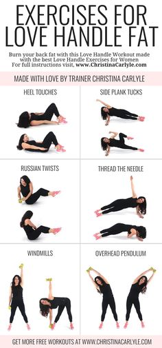 Beachbody Workout, Cardio Yoga, Motivasi Diet, Pilates Workout Routine, Love Handle Workout, Back Fat Workout, Workout Routines For Women, Trening Fitness, Makanan Diet