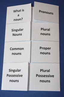 four cards with words on them that say singular and singular, which are in the same language