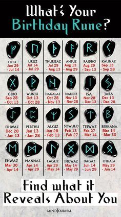 what's your birthday rune? find out all the names and numbers on this poster