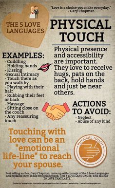 Relationship Goals | What is your Love Language Love Language Physical Touch, Physical Touch