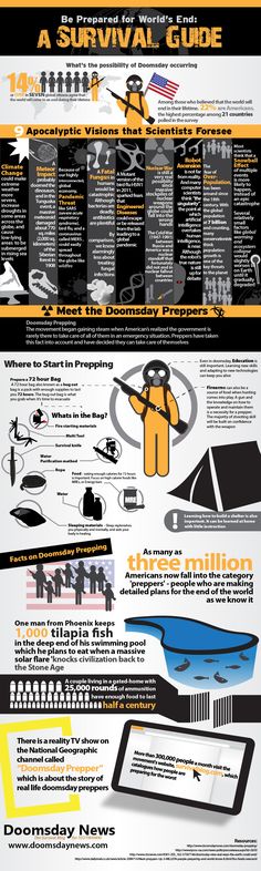 Be Prepared for World’s End: A Survival Guide Doomsday Survival, Doomsday Prepping, Survival Life Hacks, Survival Stuff, Survival Techniques, Apocalypse Survival, Zombie Survival, Prepper Survival, Survival Life