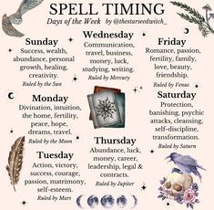 Daily Spells, Spell Timing, Secular Witch, Hello Witchling, Witchcraft Ideas, Witchy Bathroom, Witchy Ideas, Wicca Tattoo, Witch Life