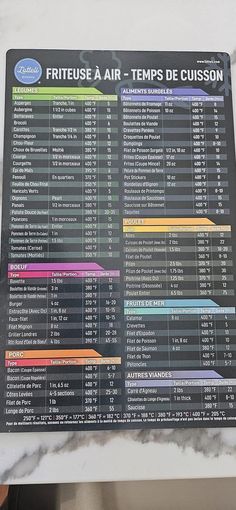 the menu for fritesse air - trips de cusson is displayed on a marble table