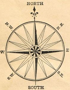 an old black and white drawing of a compass with the words north, west, and south on it