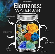 @eclecticcharge Energy Spell Jar, Element Jars Witchcraft, Chakra Spell Jar, Popularity Spell Jar, Spell Bottles, Pink Witch, Teen Witch